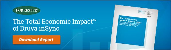 Total economic impact of Druva inSync