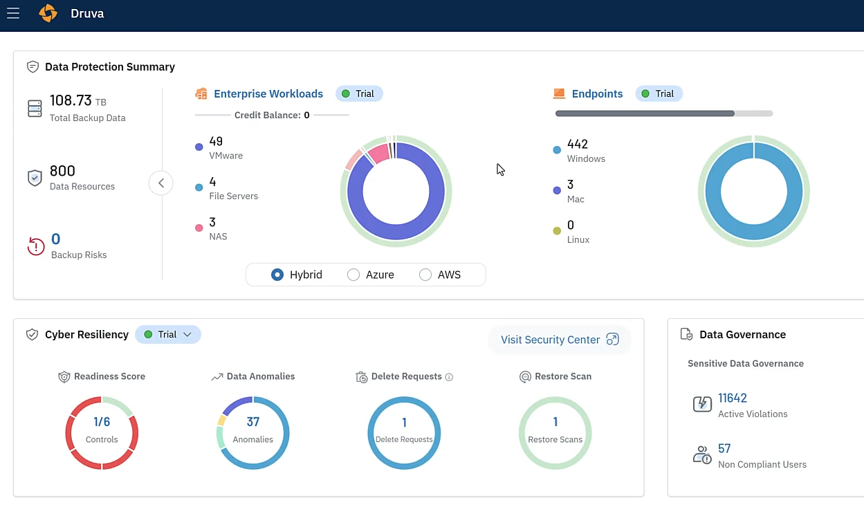 simplify endpoint protection in the cloud datasheet thumbnail