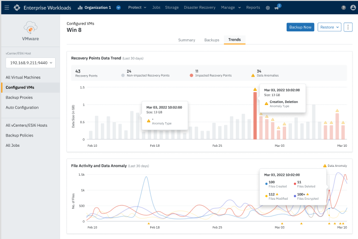 File Analysis Inisights