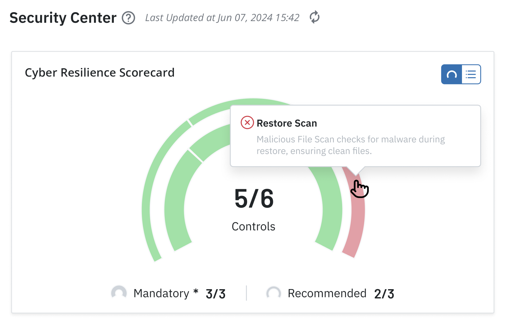 cyber resilience scorecard screenshot