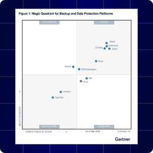 gartner mq thumbnail