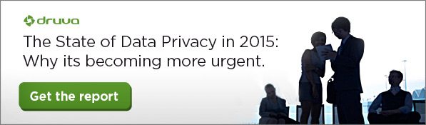 The State of Data Privacy in 2015