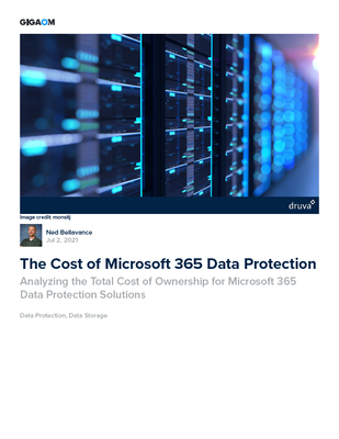 Microsoft 365 Data Protection Analysis