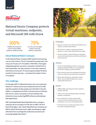 National Raisin Company Virtual Machines & Endpoint Protection Using Druva