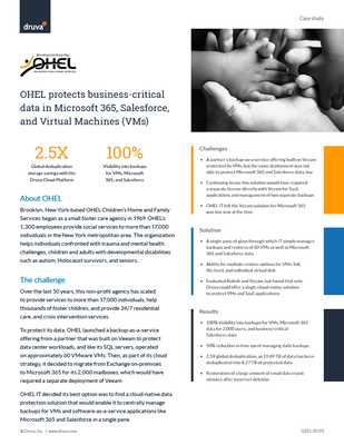 OHEL protects business-critical data in Microsoft 365, Salesforce, and Virtual Machines (VMs) with Druva