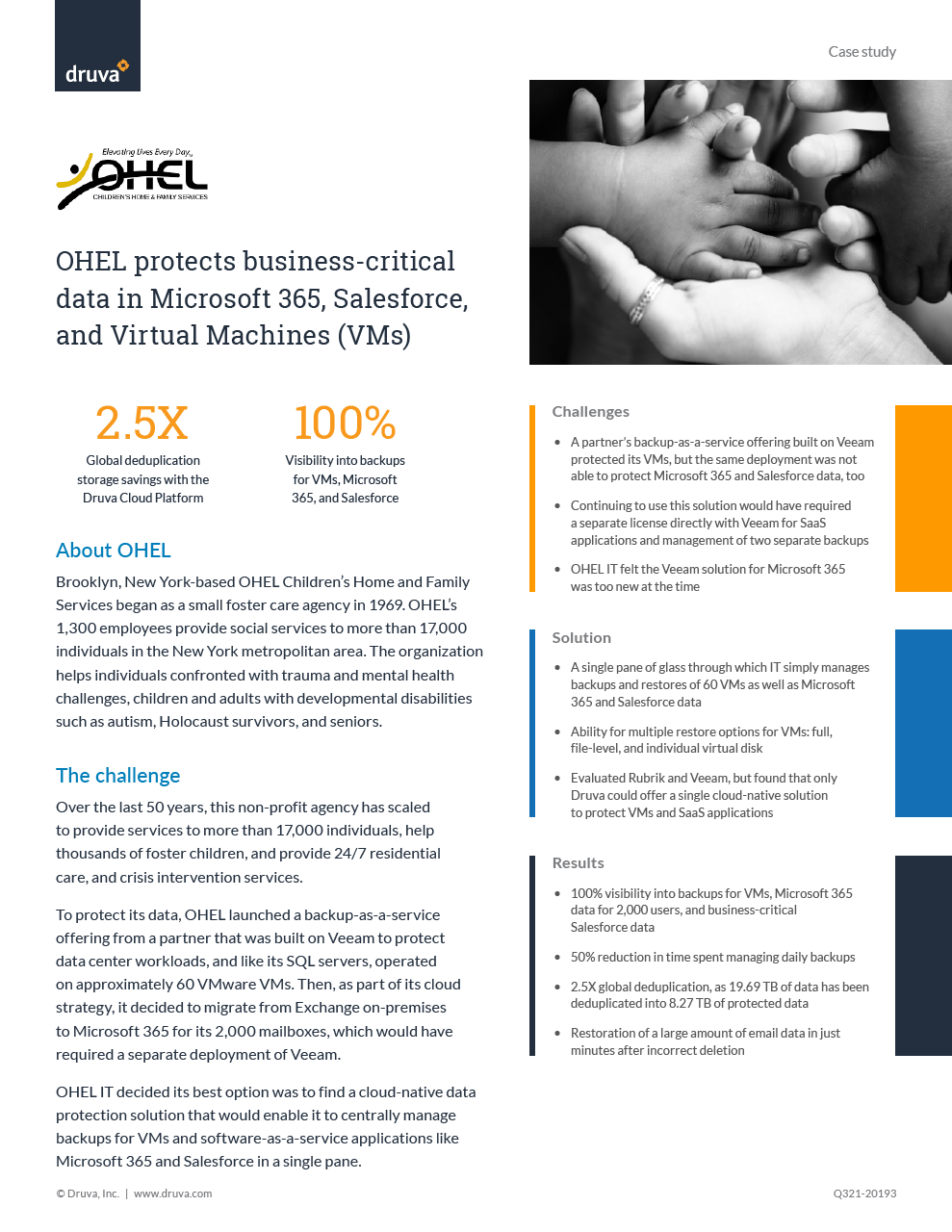 OHEL protects business-critical data in Microsoft 365, Salesforce, and Virtual Machines (VMs) with Druva