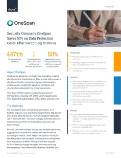 OneSpan’s Cost Savings After Switching to Druva for Data Protection