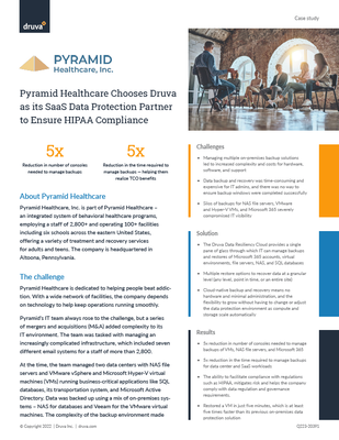 HIPAA Compliance Achieved: Pyramid Healthcare & Druva Partnership
