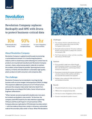 Revolution Company’s Data Protection Transformation with Druva