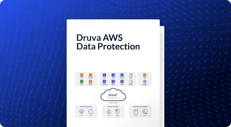 Druva AWS Data Protection