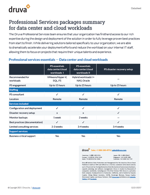 Professional Services packages summary for data center and cloud workloads