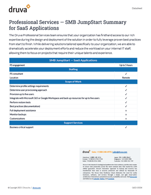 Professional Services — SMB JumpStart Summary for SaaS Applications