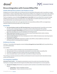 Druva Integration with ConnectWise PSA