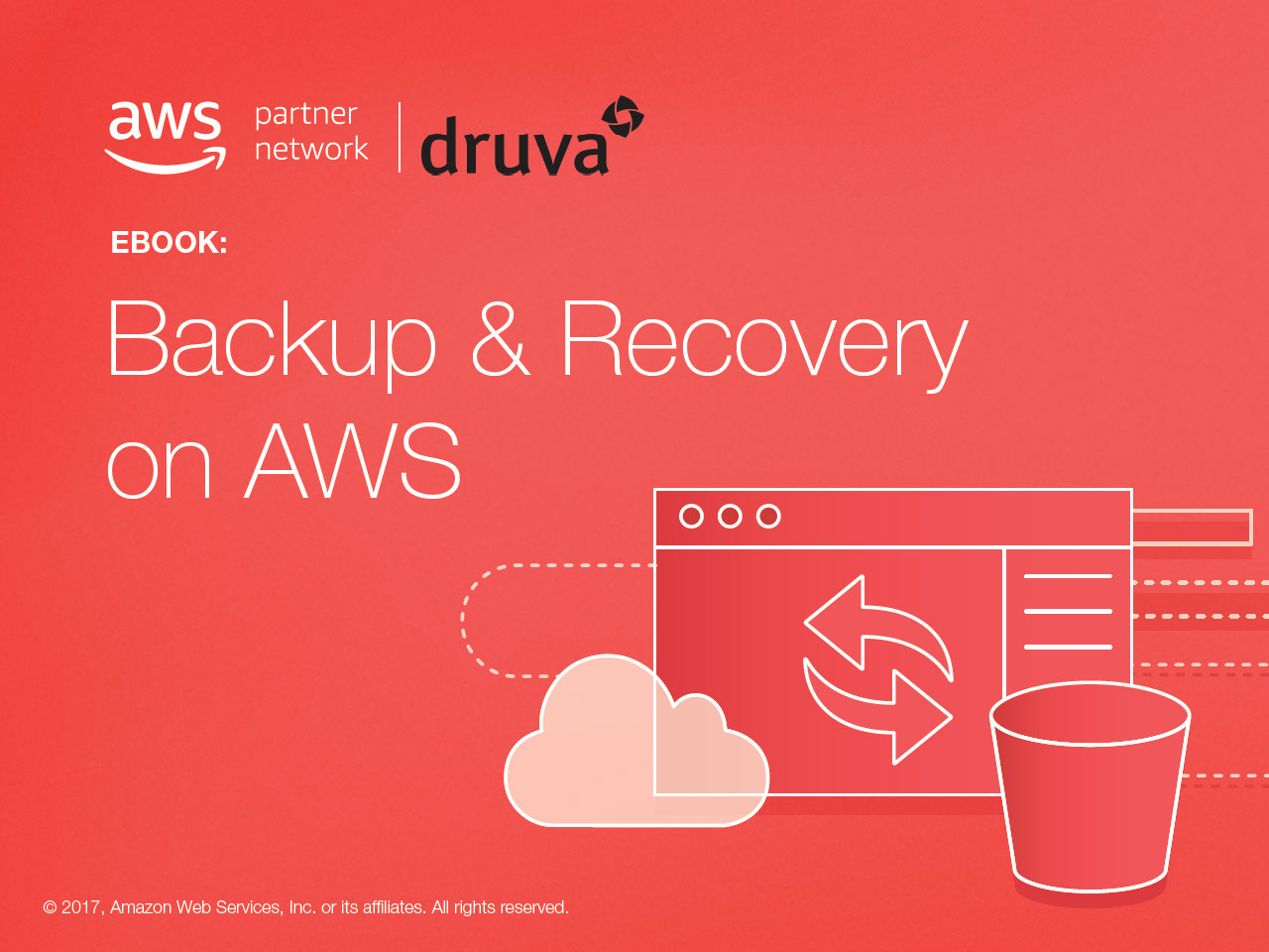 Backup and Recovery on AWS