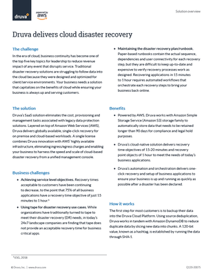 Druva delivers cloud disaster recovery