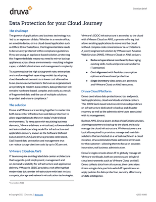 Data protection for your cloud journey
