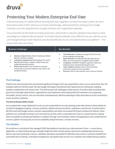 Protect End Users with a Modern Enterprise SaaS Platform