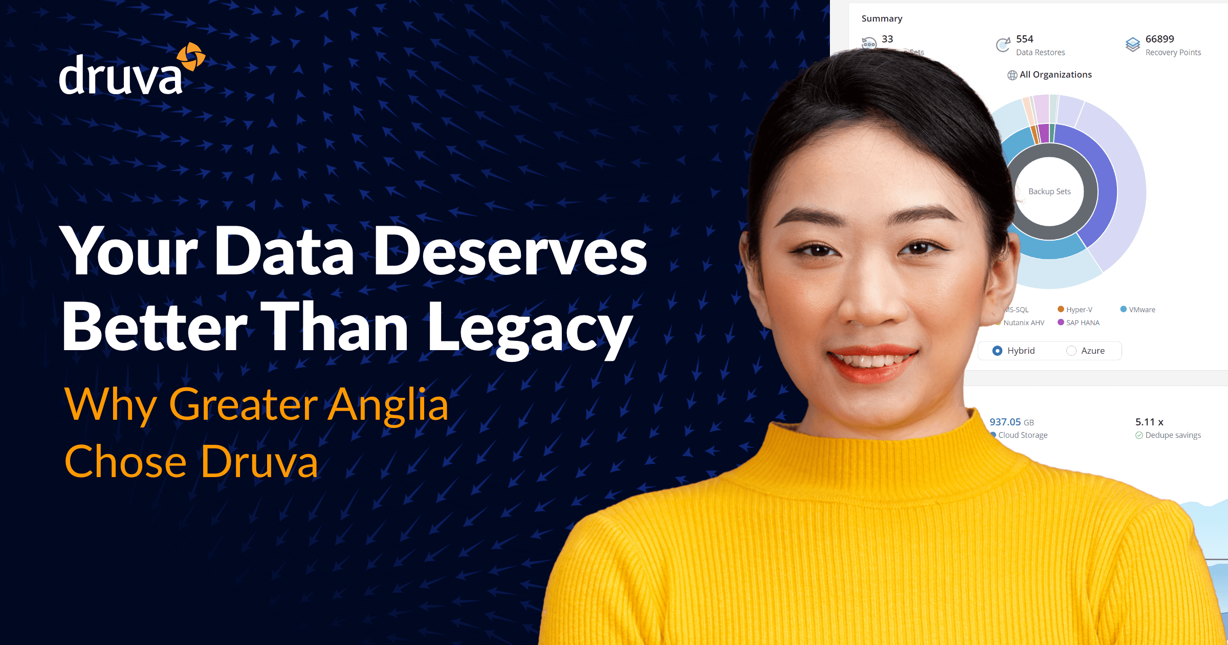 Your Data Deserves Better Than Legacy
