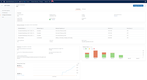 Have a look at Druva's SAP HANA interface