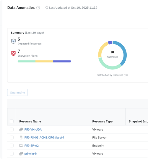 investigate and compliance video demo