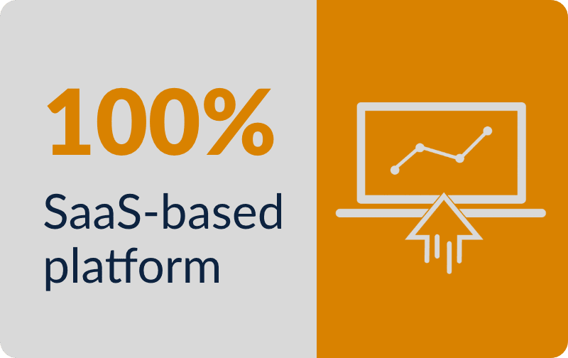 saas based platform