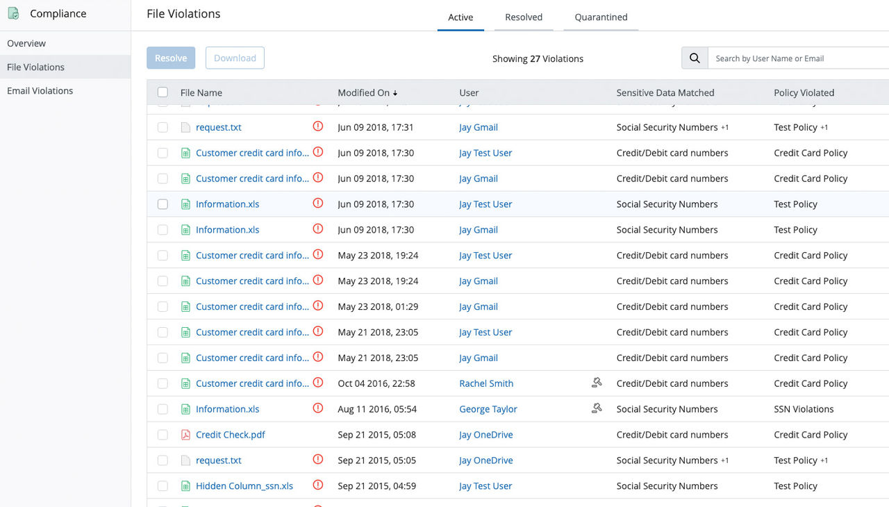 data-compliance-monitoring-screenshot