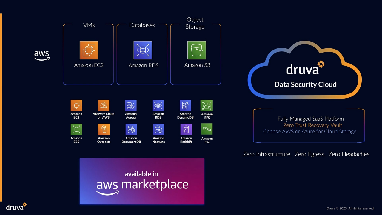 amazon s3 hero video