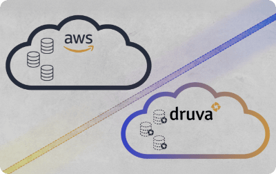 amazon-ec2