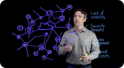 multi-cloud explained