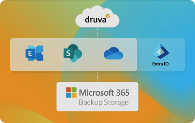 microsoft 365 video